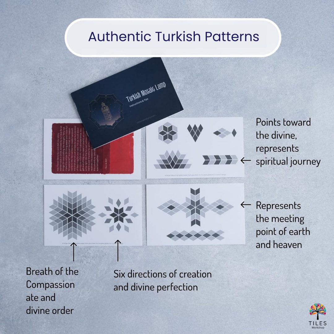 Authentic Turkish patterns guide showing geometric designs for mosaic lamp kit with spiritual meanings for lamp turkish diy mosaic kit by Tiles Workshop